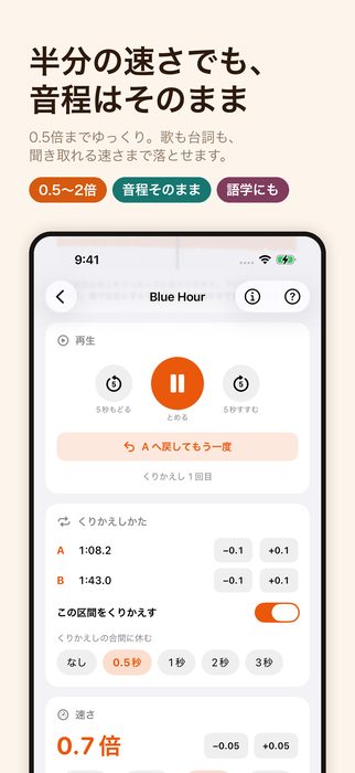 半分の速さでも、音程はそのまま