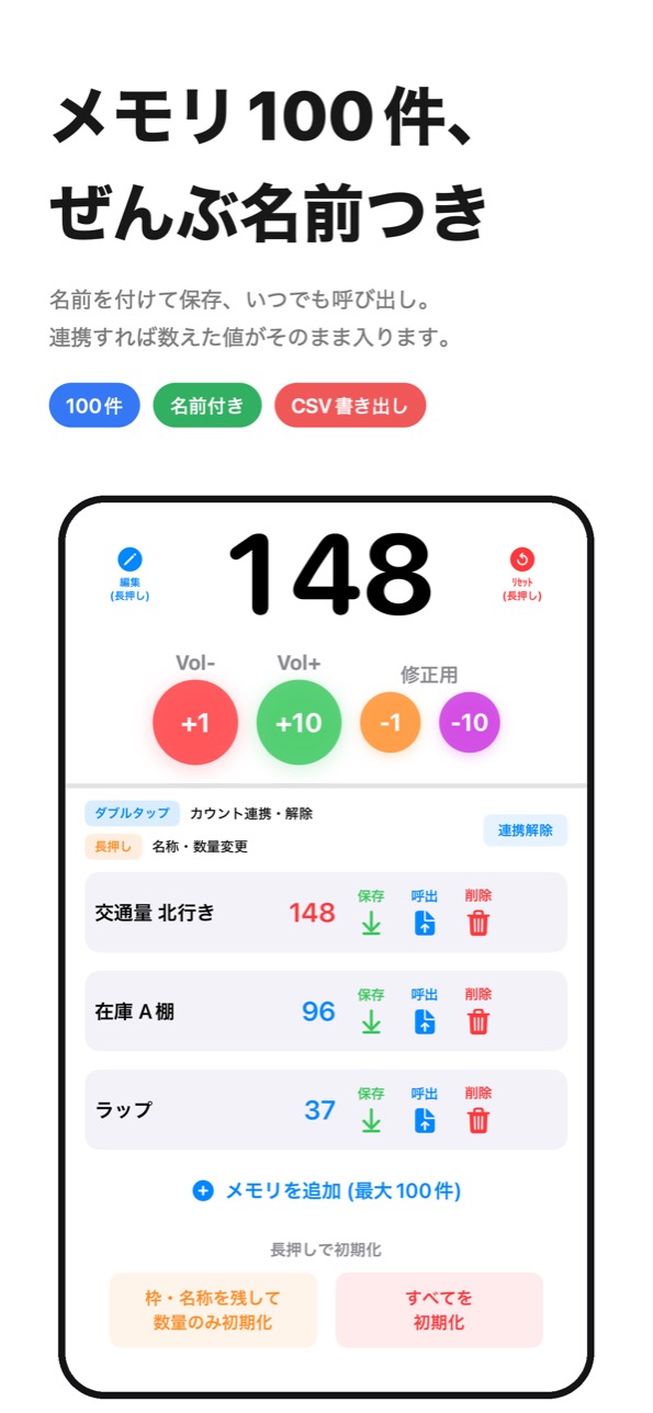名前を付けたメモリ枠を最大100件まで保存