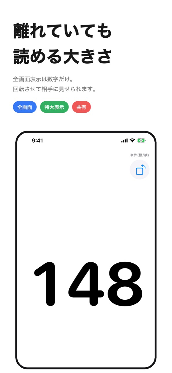 全画面表示。数字だけを大きく映して回転もできる