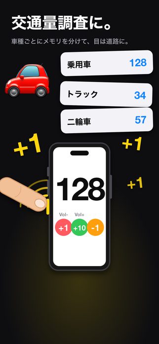 交通量調査に。車種ごとにメモリを分けて