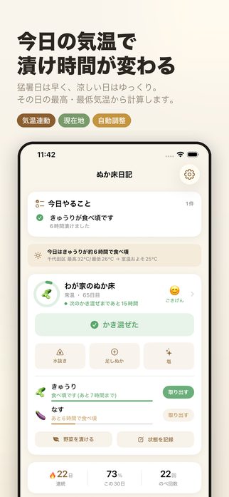 今日の気温で、漬け時間が変わる。その日の最高・最低気温から計算