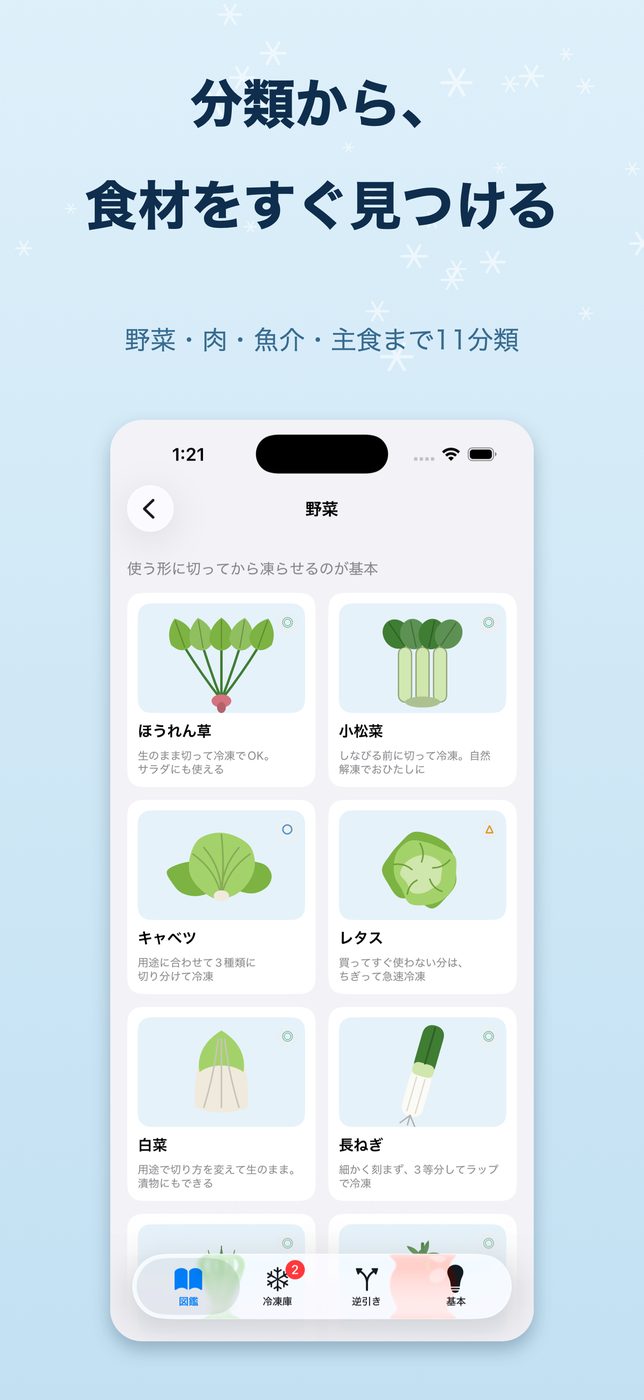 分類から食材をすぐ見つける