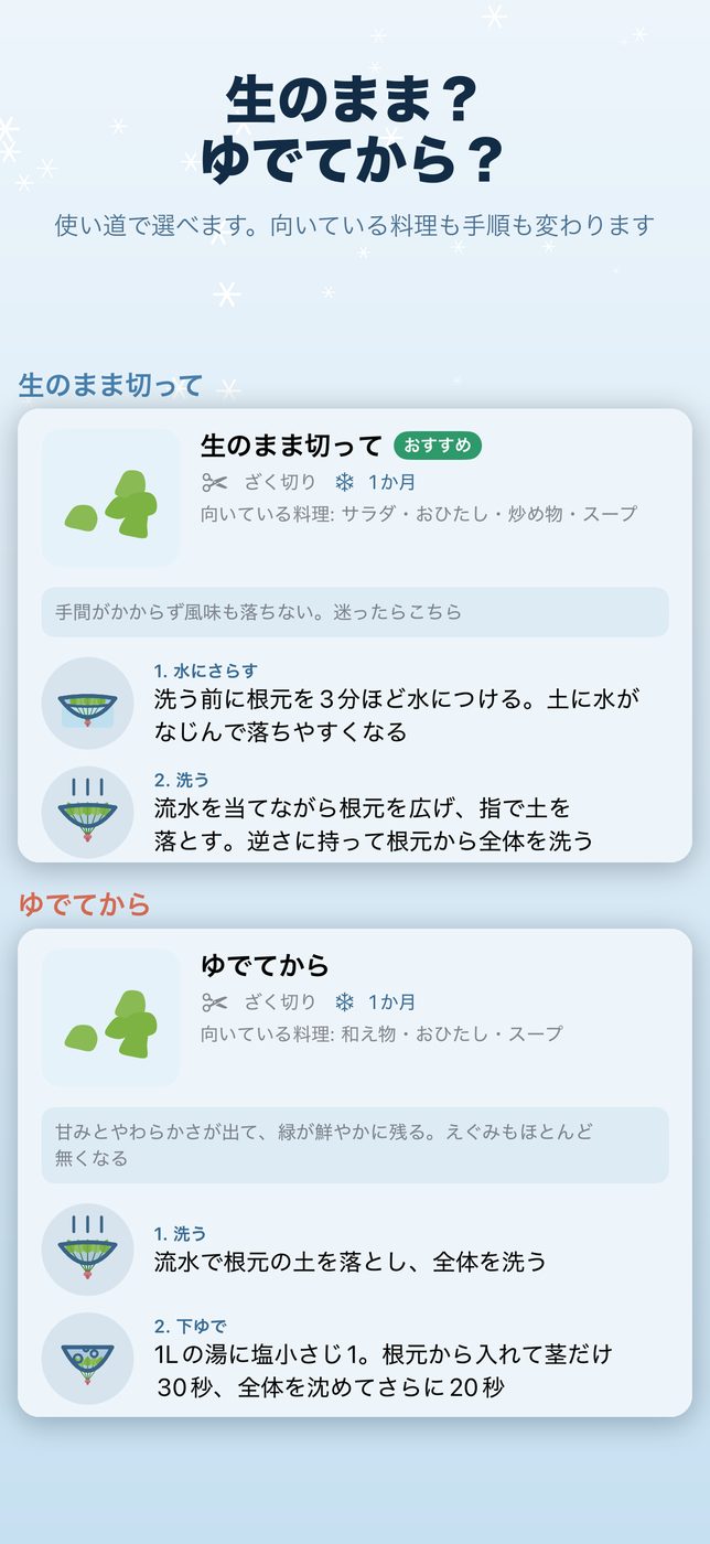 生のまま？ ゆでてから？ 使い道で選べます。向いている料理も手順も変わります