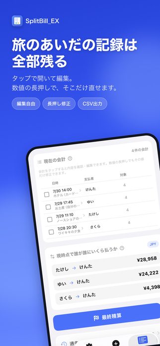 旅のあいだの記録は、全部残る