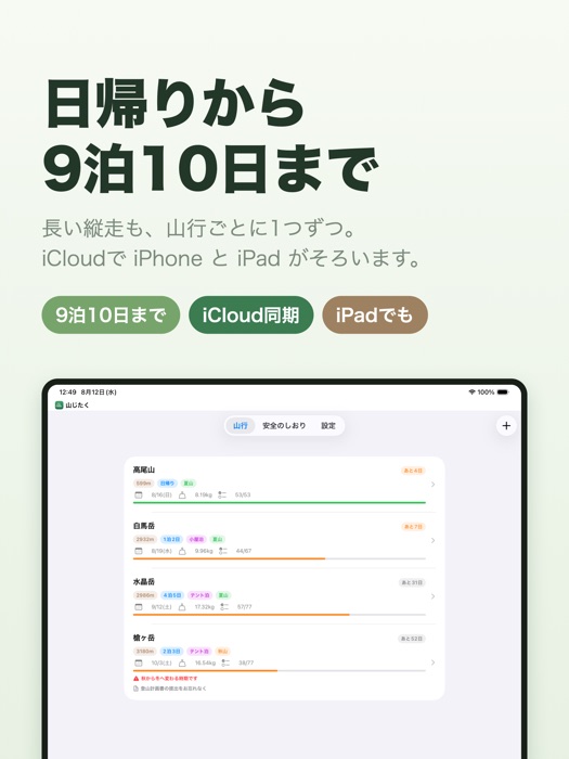 iPadの山行一覧