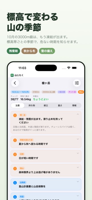 標高で変わる山の季節