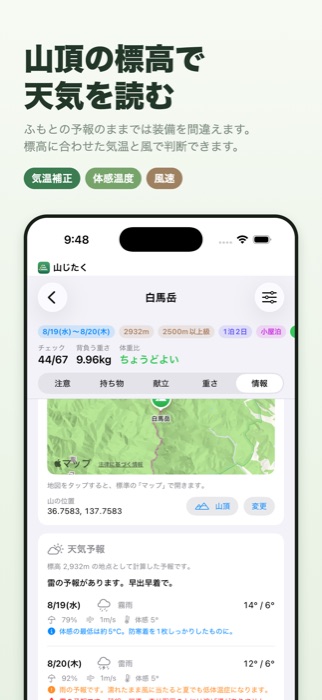 山頂の標高で天気を読む